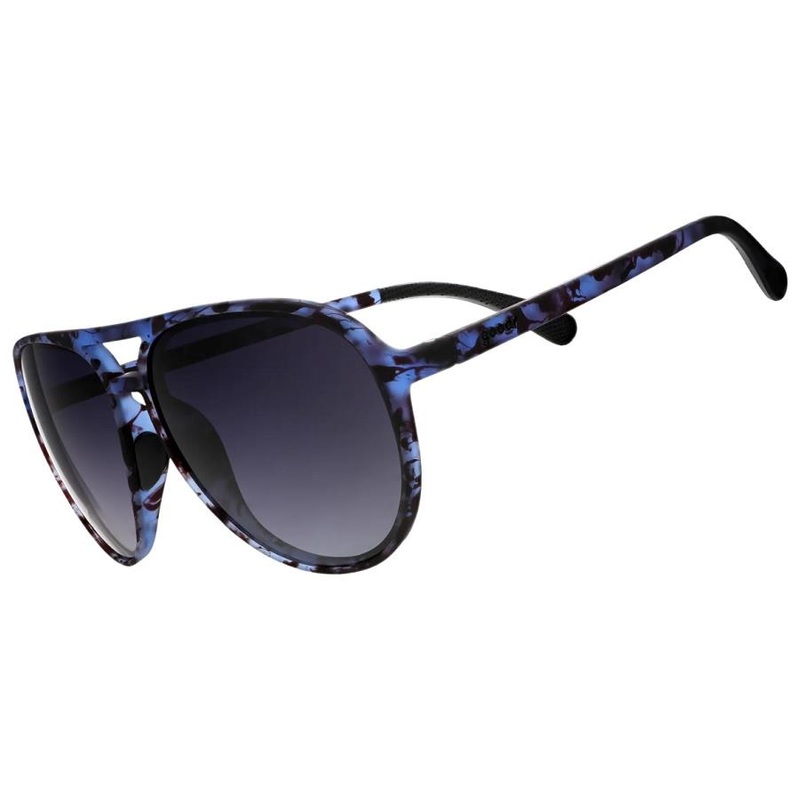 Eye Contact Avoiders – MACH G