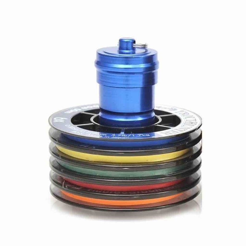 Tippet Post