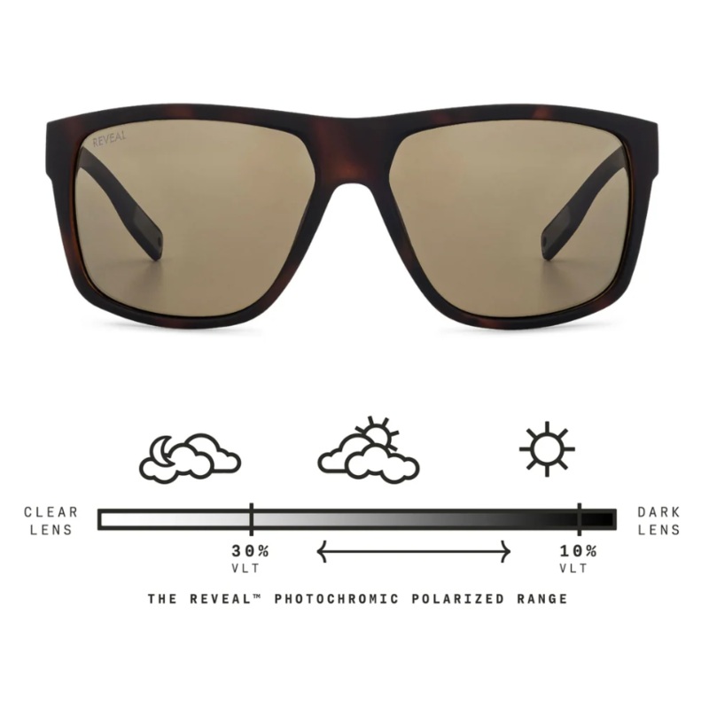 Glade Photochromatic Shades Westslope