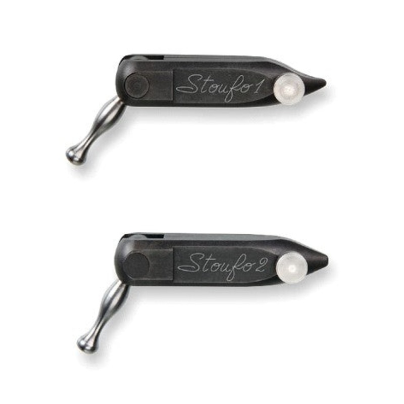 Stonfo Replacement Jaws STF655 and STF656