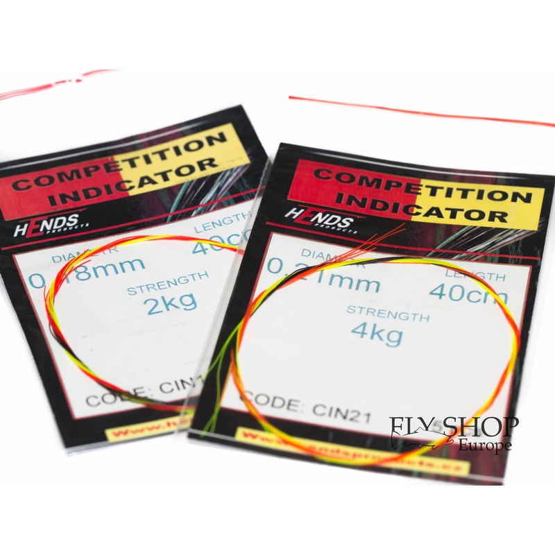 Competition Indicator